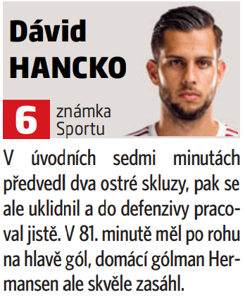 Dávid Hancko