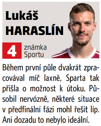 Lukáš Haraslín