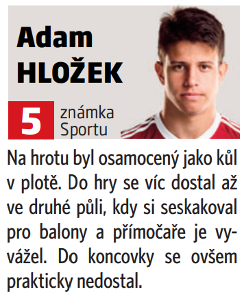 Adam Hložek