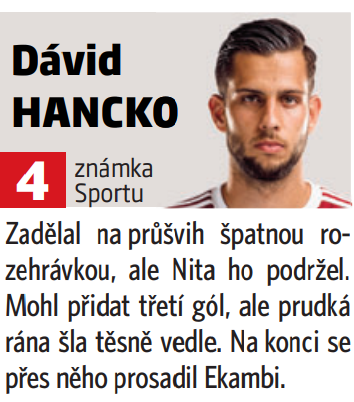 Dávid Hancko