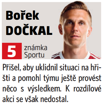 Bořek Dočkal