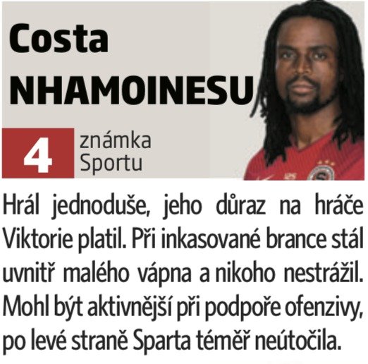 Costa Nhamoinesu