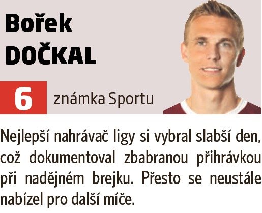 Bořek Dočkal