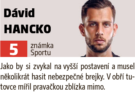Dávid Hancko