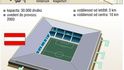 Wals-Siezenheim Stadion (Salcburk)