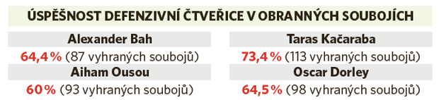Slávističtí stopeři Slávističtí stopeři