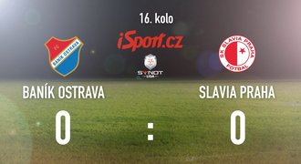 CELÝ SESTŘIH: Slavia v Ostravě remizovala 0:0. Tým čekají sankce!