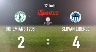 CELÝ SESTŘIH: Přestřelku vyhrál Liberec, Bohemians prohráli 2:4