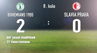 CELÝ SESTŘIH: Slavia na kolenou! Podlehla Bohemce a klesá tabulkou