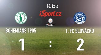 CELÝ SESTŘIH: Slovácko v divokém duelu porazilo Bohemians 2:1