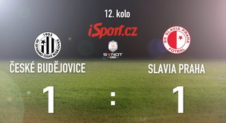 CELÝ SESTŘIH: Sedm zápasů bez výhry! Slavia vedení neudržela