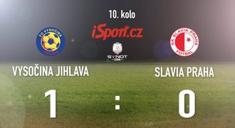 CELÝ SESTŘIH: Slavia padla popáté v řadě, nestačila na Jihlavu