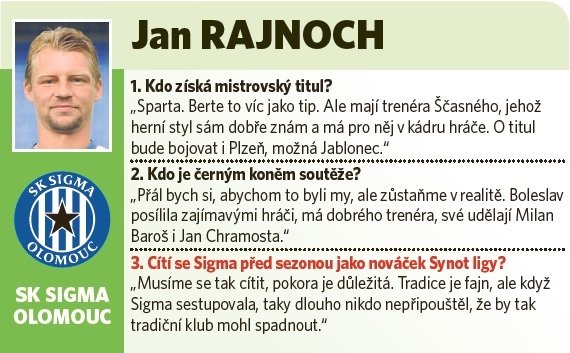 Kapitán Olomouce Jan Rajnoch