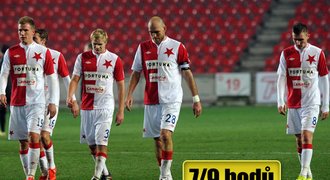 Výhra na Baníku, nebo POKUTA! Z devíti bodů má Slavia jen sedm