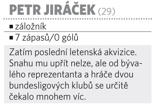 Petr Jiráček