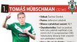 Tomáš Hübschman se vrátil do Jablonce ze Šachtaru Doněck