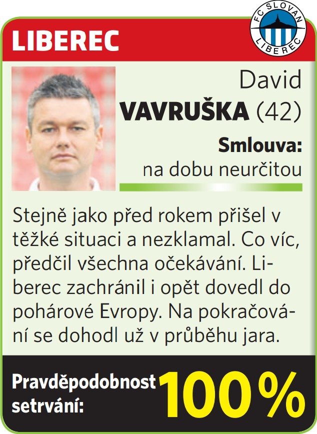 David Vavruška