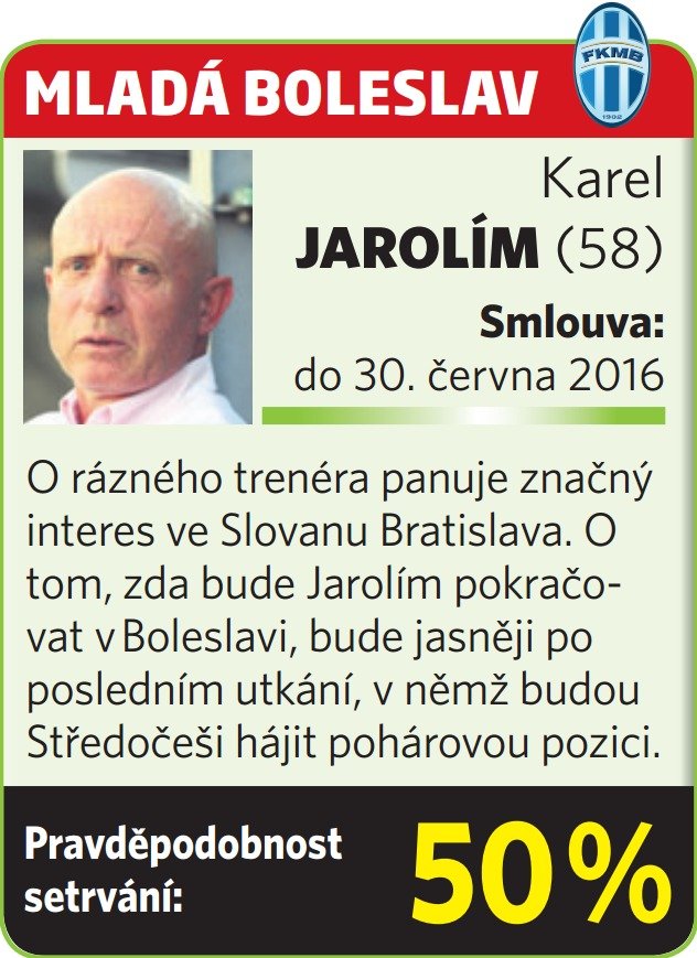 Karel Jarolím