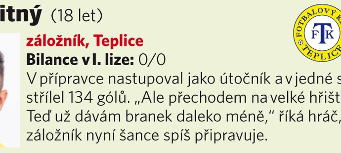 20. Patrik Žitný (18 let, záložník, Teplice)