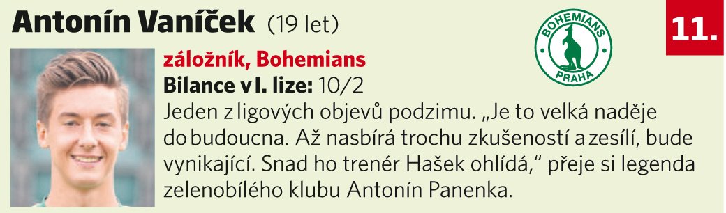 11. Antonín Vaníček (19 let, záložník, Bohemians)