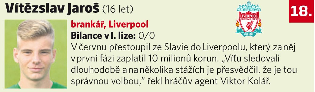 18. Vítězslav Jaroš (16 let, brankář, Liverpool)