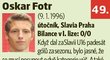 49. Oskar Fotr