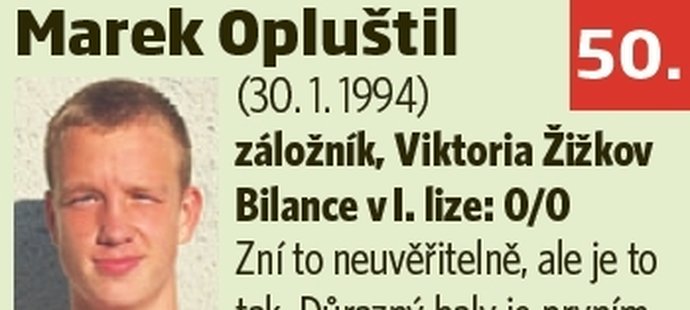 50. Marek Opluštil