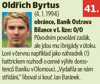41. Oldřich Byrtus