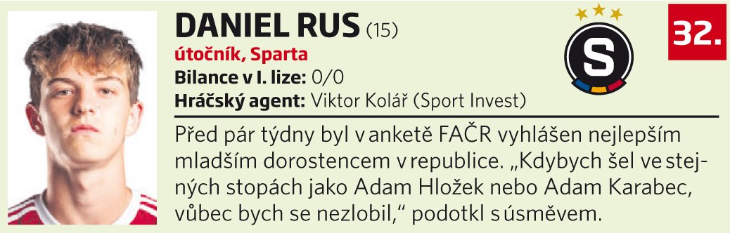 32. Daniel Rus