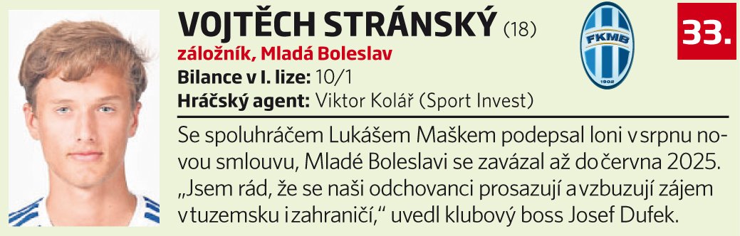 33. Vojtěch Stránský