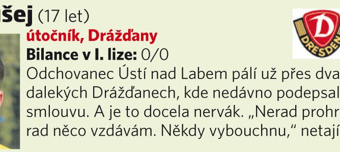 50. Vasil Kušej (17 let, útočník, Drážďany)