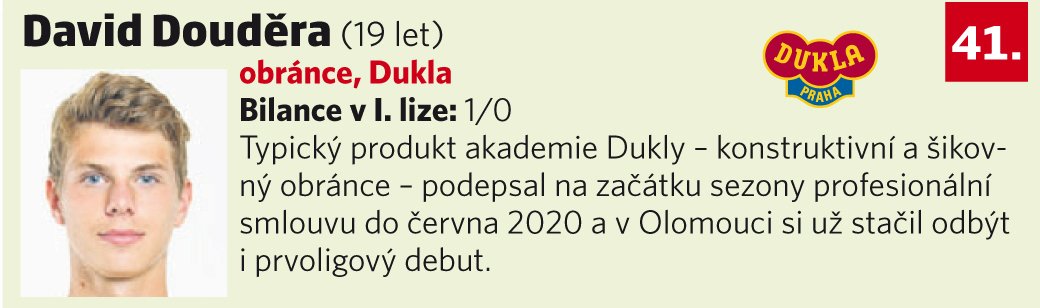 41. David Douděra (19 let, obránce, Dukla)