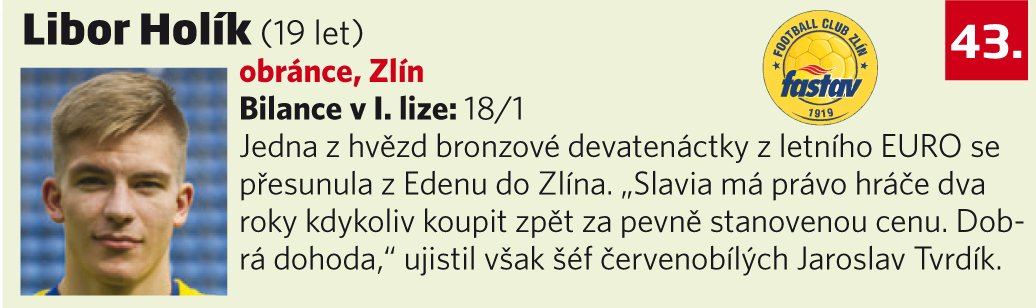 43. Libor Holík (19 let, obránce, Zlín)