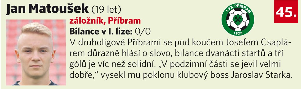 45. Jan Matoušek (19 let, záložník, Příbram)