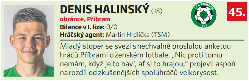 45. Denis Halinský