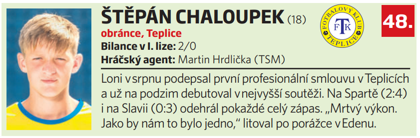 48. Štěpán Chaloupek