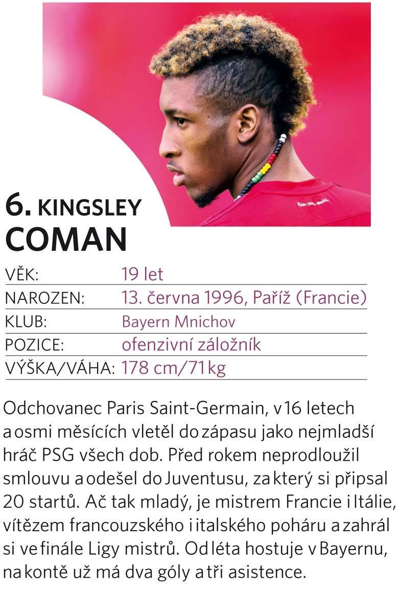 Kingsley Coman