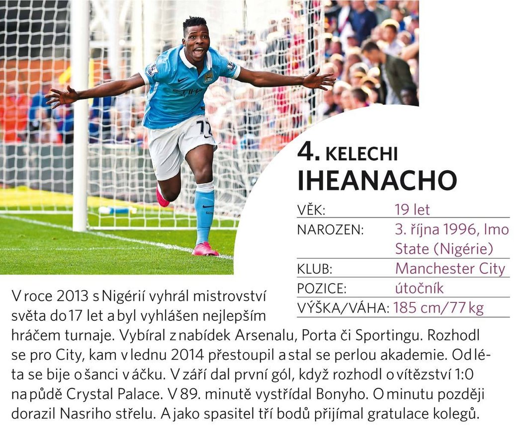 Kelechi Iheanacho