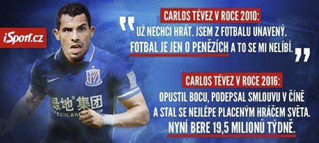 Argentinský útočník Carlos Tévez se po přestupu do Číny stal nejlépe placeným fotbalistou světa