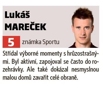 Lukáš Marečel