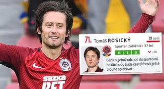 TOP 100 fotbalistů v lize: Rosický za Acostou, čiperný Zajíc i dělostřelec