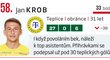 58. Jan Krob (Teplice)