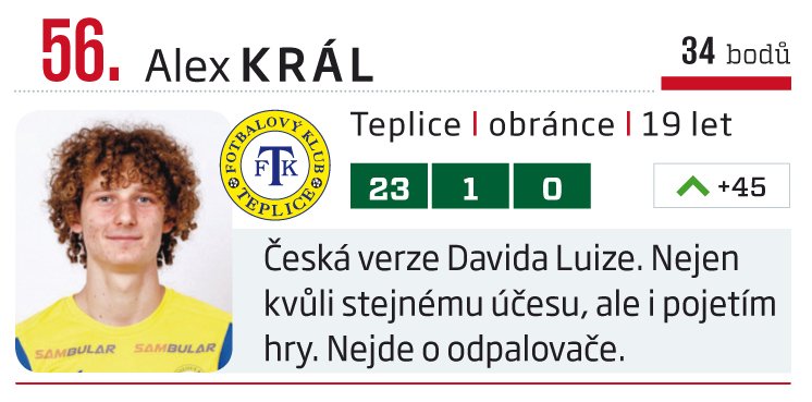 56. Alex Král (Teplice)