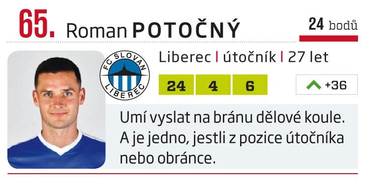 65. Roman Potočný (Liberec)