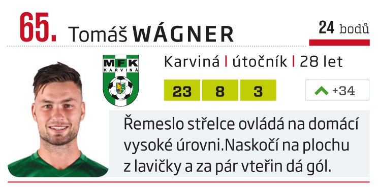 65. Tomáš Wágner (Karviná)