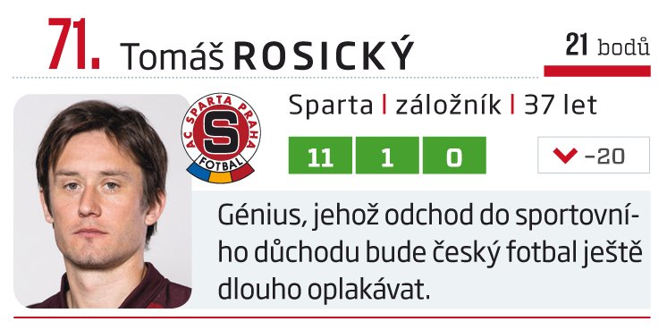 71. Tomáš Rosický (Sparta)