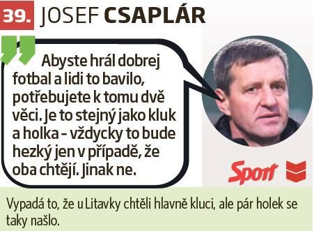 39. Josef Csaplár