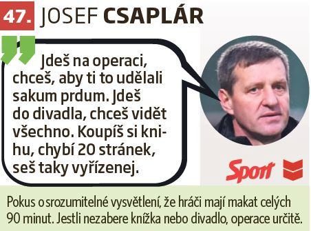 47. Josef Csaplár