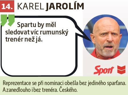 14. Karel Jarolím