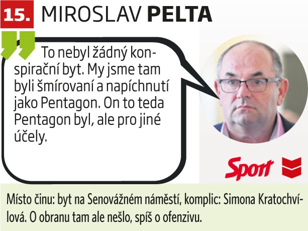 15. Miroslav Pelta